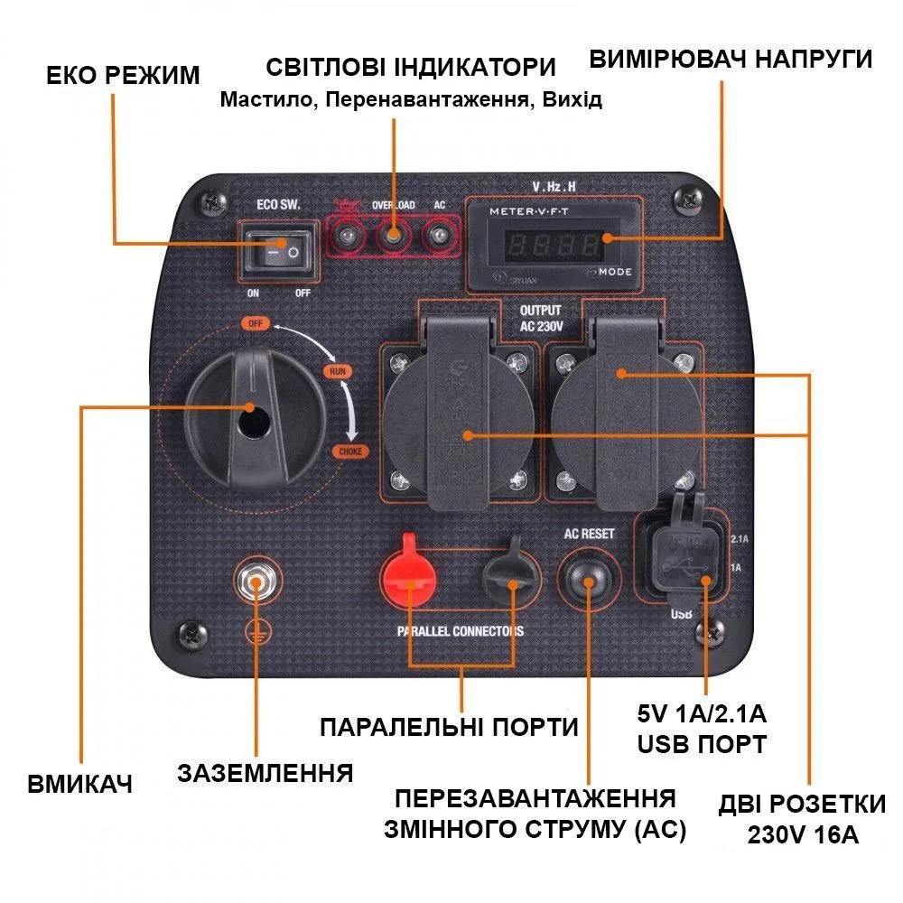 Генератор інверторний MaXpeedingRods MXR2300, 1.8 кВт, бензин, ручний стартер — фото 5