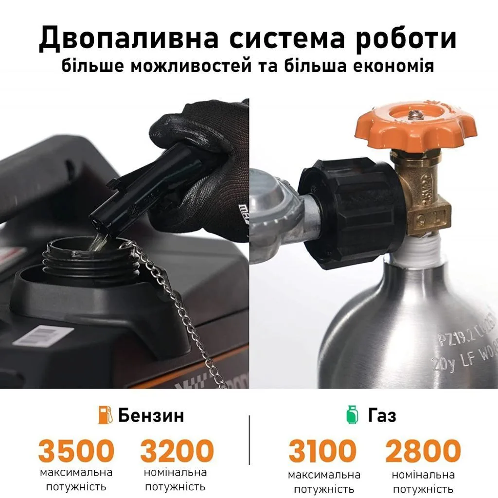 Генератор інверторний MaXpeedingRods MXR3800DF, 3.2 кВт, бензин, газ (пропан-бутан), ручний стартер — фото 5