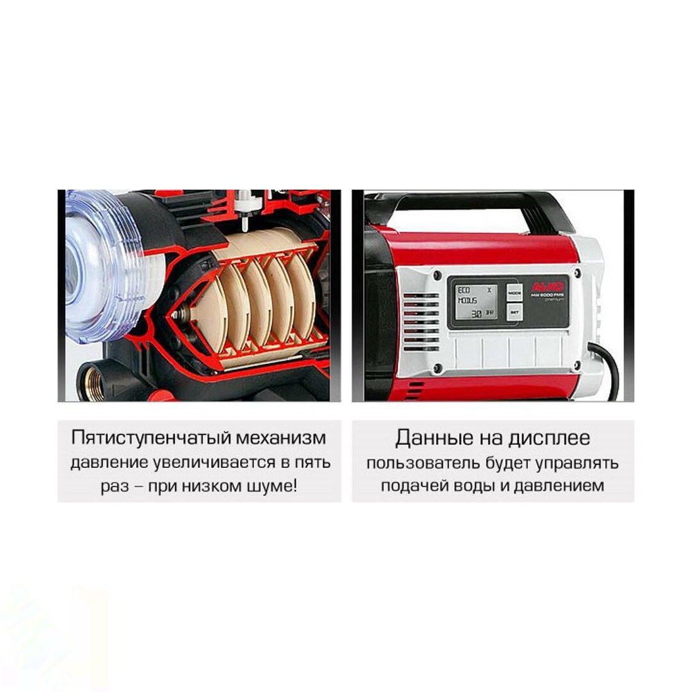 Насосна станція AL-KO HW 6000 FMS Premium — фото 3